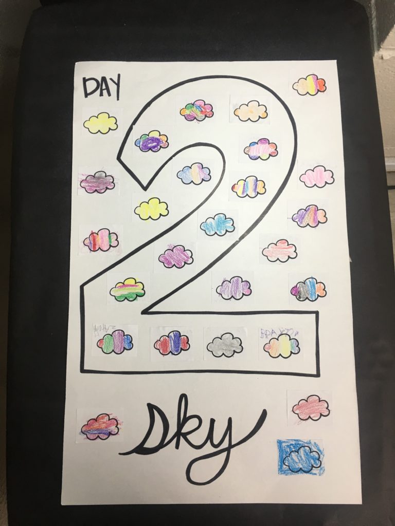 Day 2 poster board